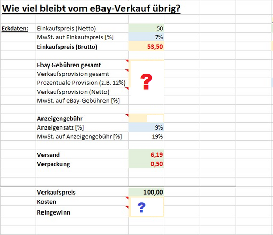 Wie viel bleibt vom eBay-Verkauf wirklich übrig? (Die Wahrheit + Gratis Excel-Rechner)
